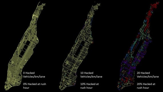 Auto senza conducente: hackerandone una ogni 10 si bloccherebbe Manhattan