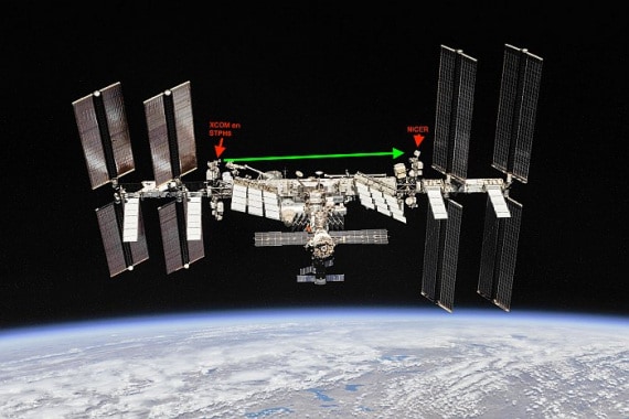 XCOM, Nasa, Iss, raggi X, onde radio, Stazione spaziale internazionale, sonde spaziali