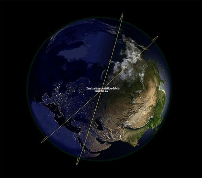 Il satellite europeo Sentinel-1A pronto a schivare un detrito