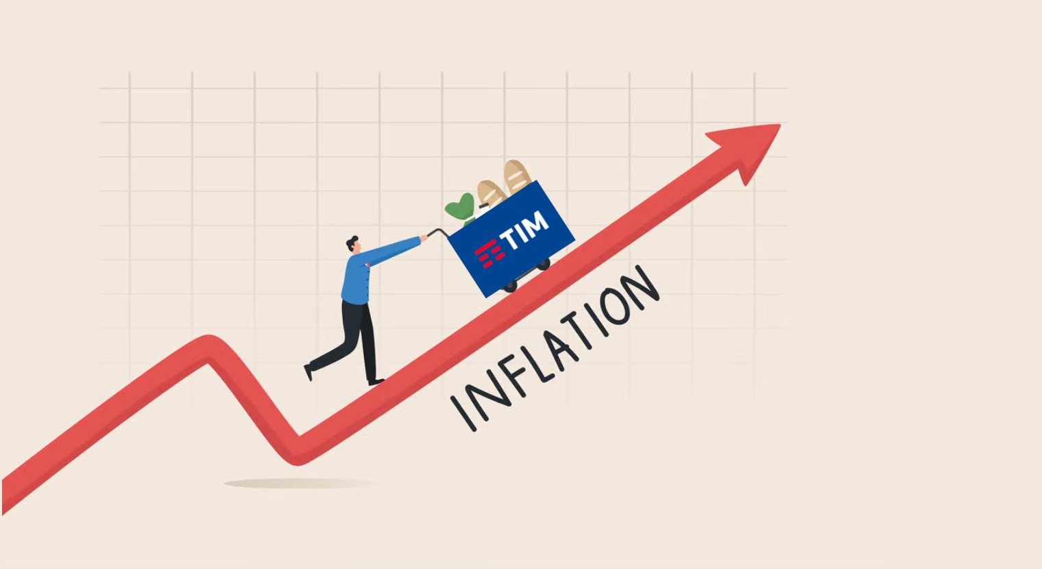 TIM, come funziona l’adeguamento annuale all’inflazione in vigore da oggi