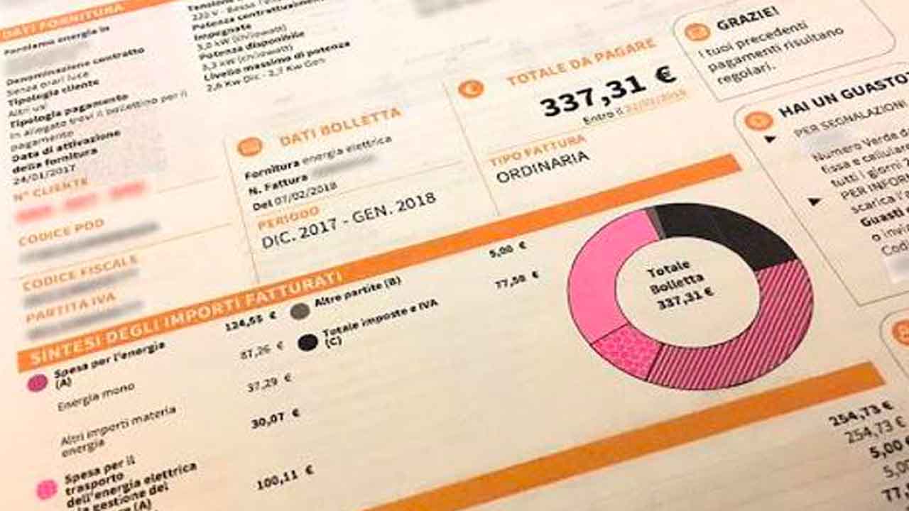 Bolletta del gas, risparmiare è facilissimo: non dovrai più pagare nulla