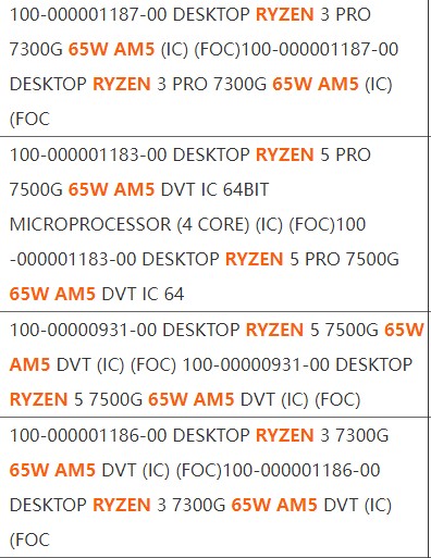 AMD, avvistate le APU Ryzen 7000G per desktop e Ryzen 8040U per laptop