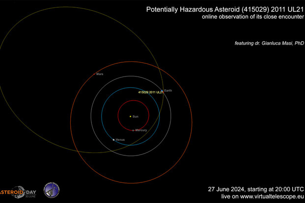 E’ l’Asteroid Day, la giornata per la sorveglianza degli asteroidi VIDEO