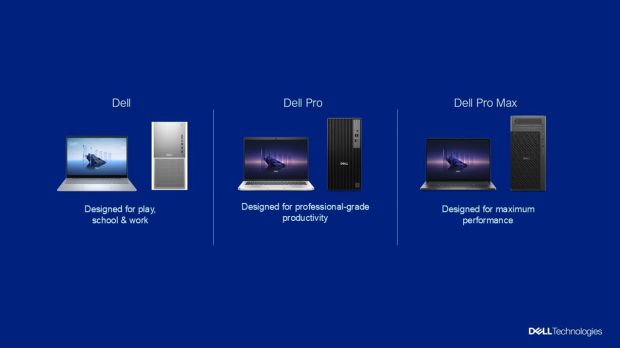 Dell elimina le linee XPS, Inspiron e Latitude